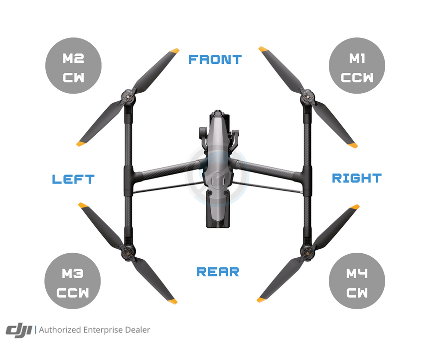 Module de positionnement DJI Phantom 4 Pro Module de positionnement DJI Phantom 4 Pro