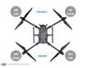 Matrice 350 Arm Connector (M3) - Cloud City Drones