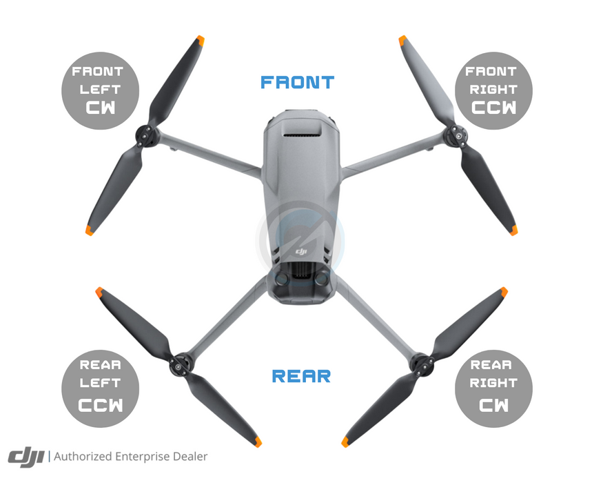 DJI Mavic 2 Enterprise Front Arm Module (Right) — Cloud City Drones DJI Mavic 2 Enterprise Front Arm Module (Right) — Cloud City Drones