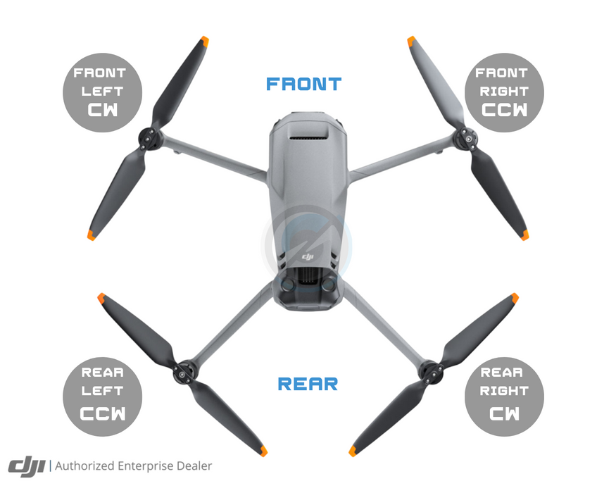 Mavic 3 Pro Front Left Arm Module - Cloud City Drones