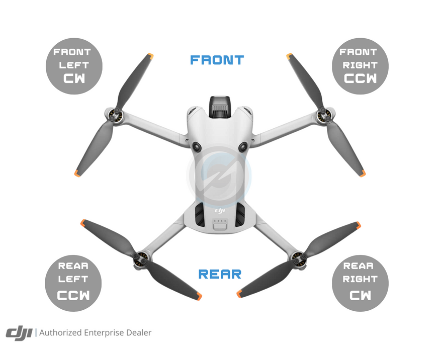 Mini 4K Front Arm Module (Left) - Cloud City Drones